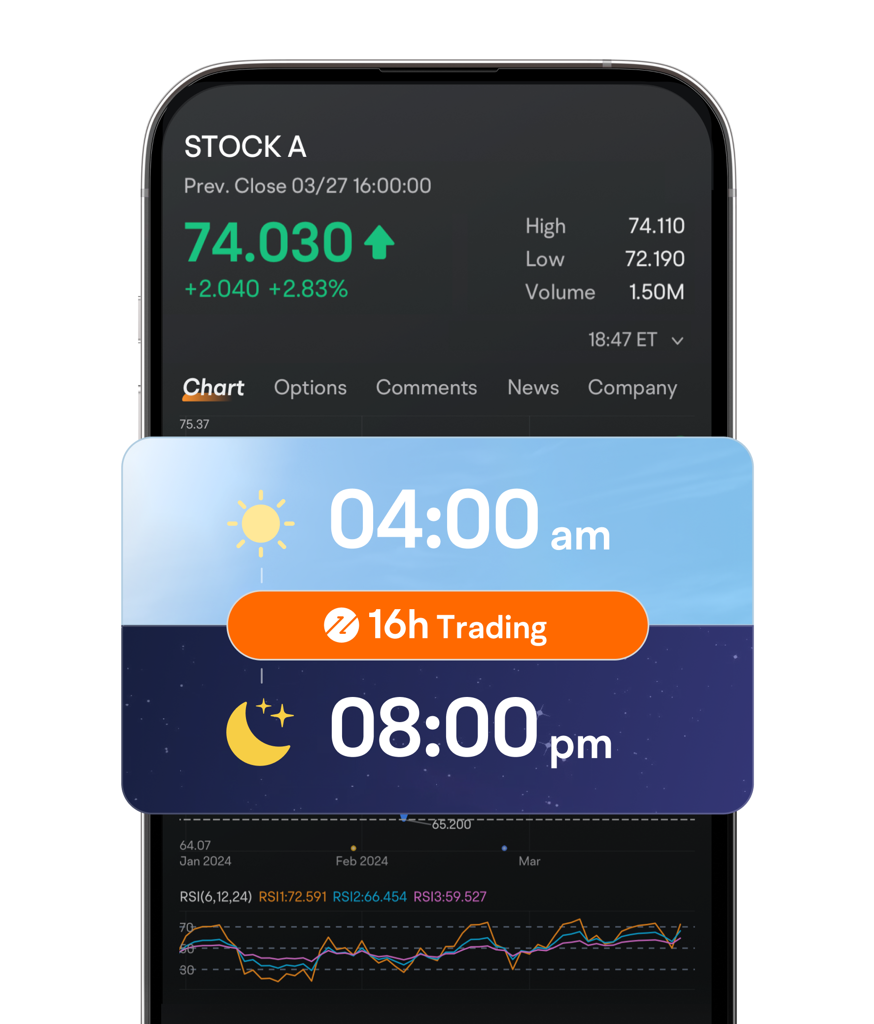 your-one-stop-trading-platform