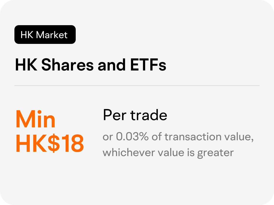 HK Shares and ETFs min HK$18 per trade or 0.03% of transaction value, whichever value is greater