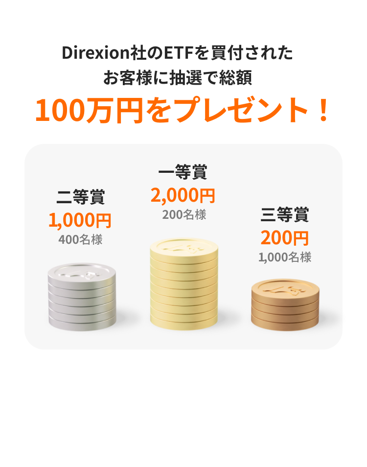 Direxion ETF買付者全員で100万円山分けキャンペーン！