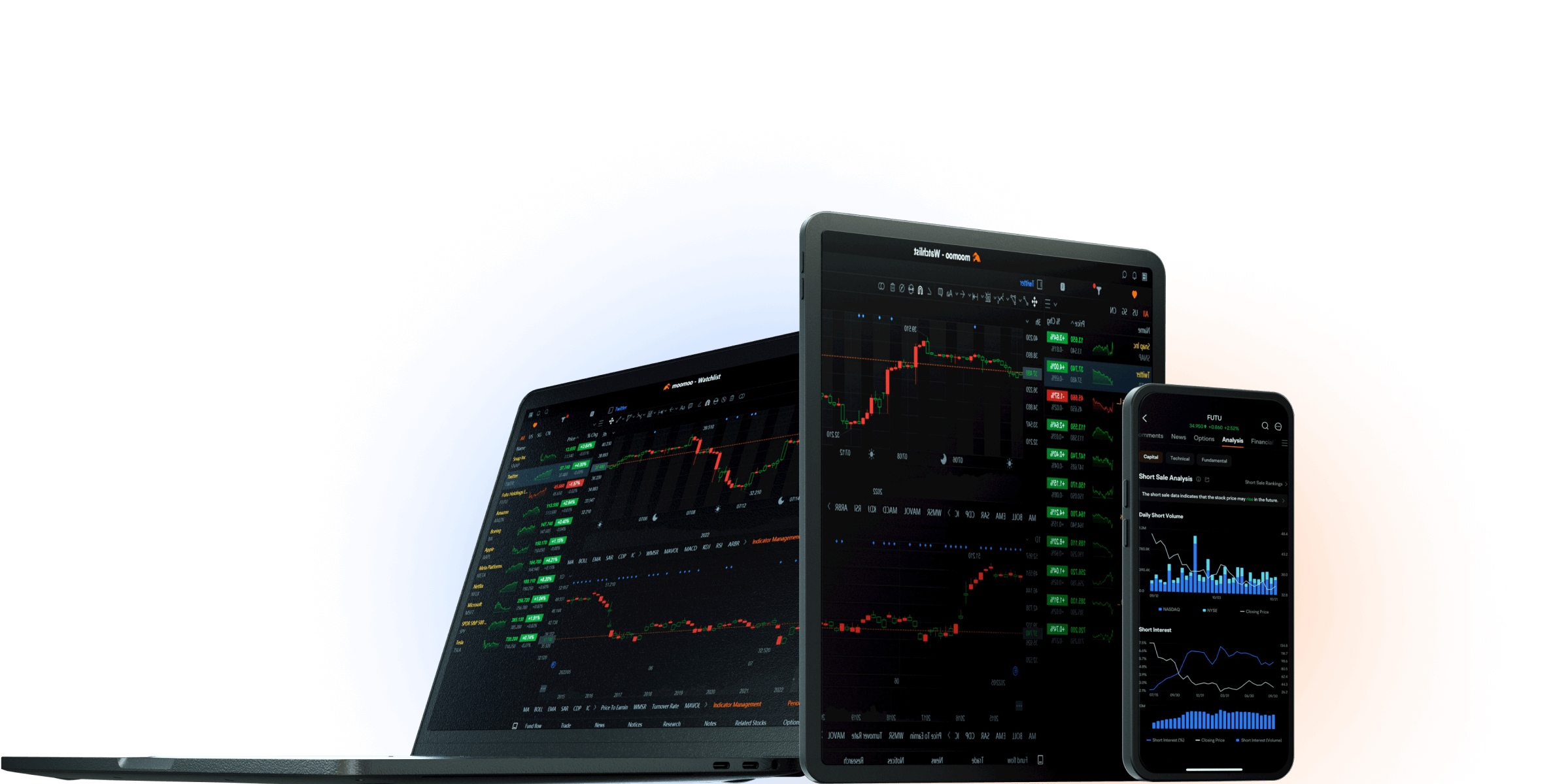 Your Gateway To Online Stock Trading your-gateway-to-online-stock-trading