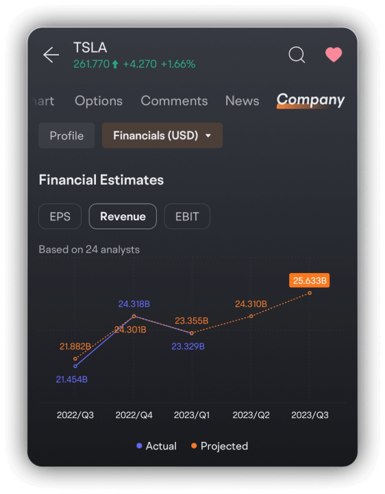 moomoo-discover-us-investment-opportunities-ahead-of-the-curve