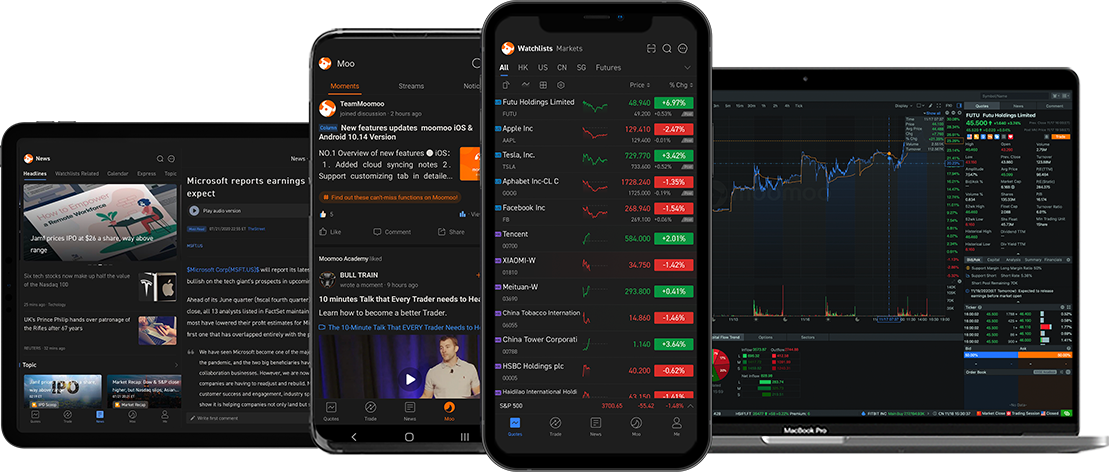 Why moomoo App by FUTU Singapore Is Great To Invest Globally? - Kaya Plus