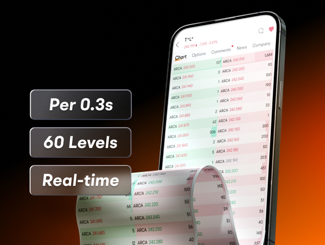 One of the Leading Stock Trading Apps with Powerful Tools