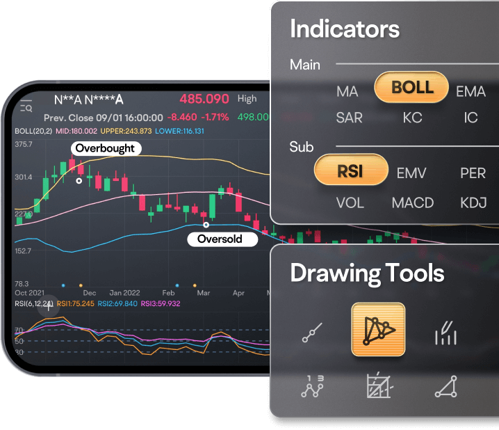 One of the Leading Stock Trading Apps with Powerful Tools