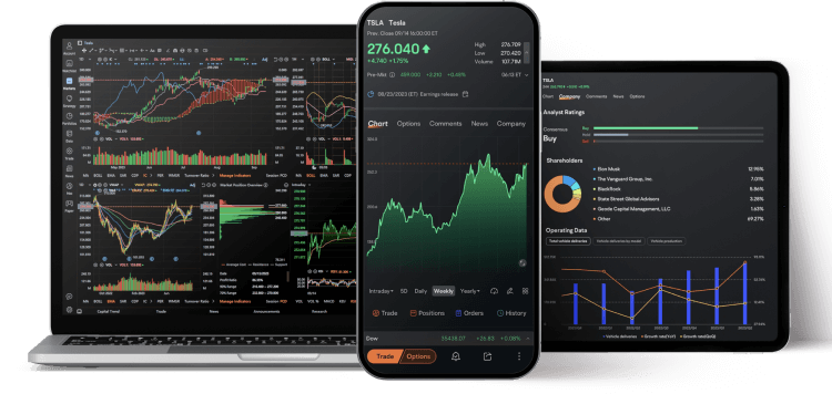 Moomoo Review: Investing And Stock Trading App