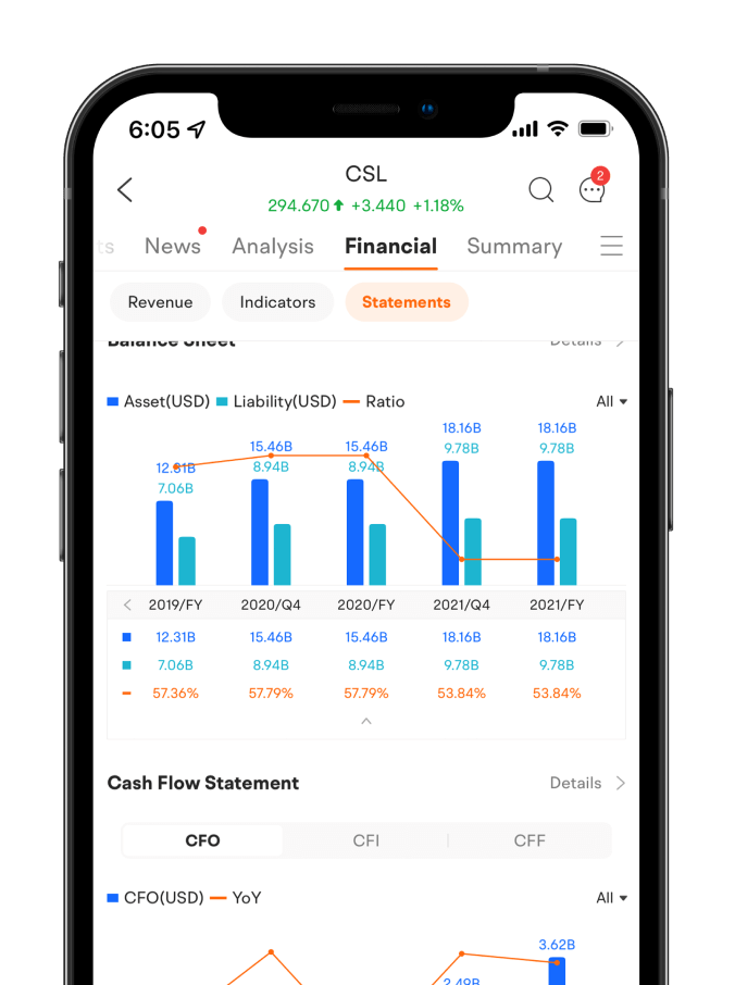 Moo2 Income moomoo, your one-stop investment platform!