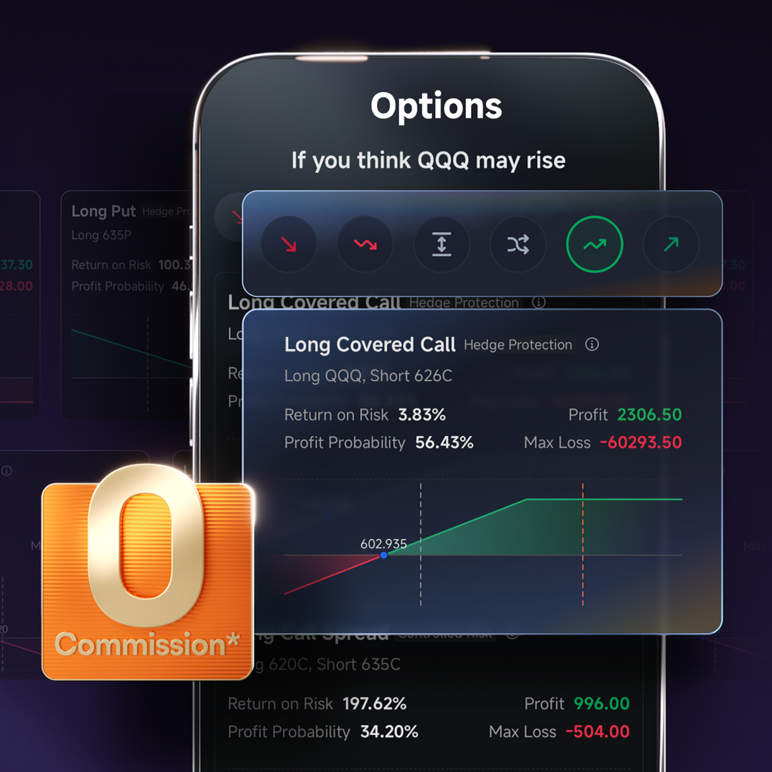 Malaysia's First Licensed Brokerage for US Options - Moomoo Malaysia